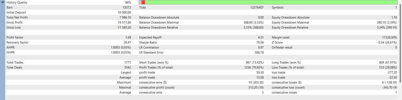 results 3